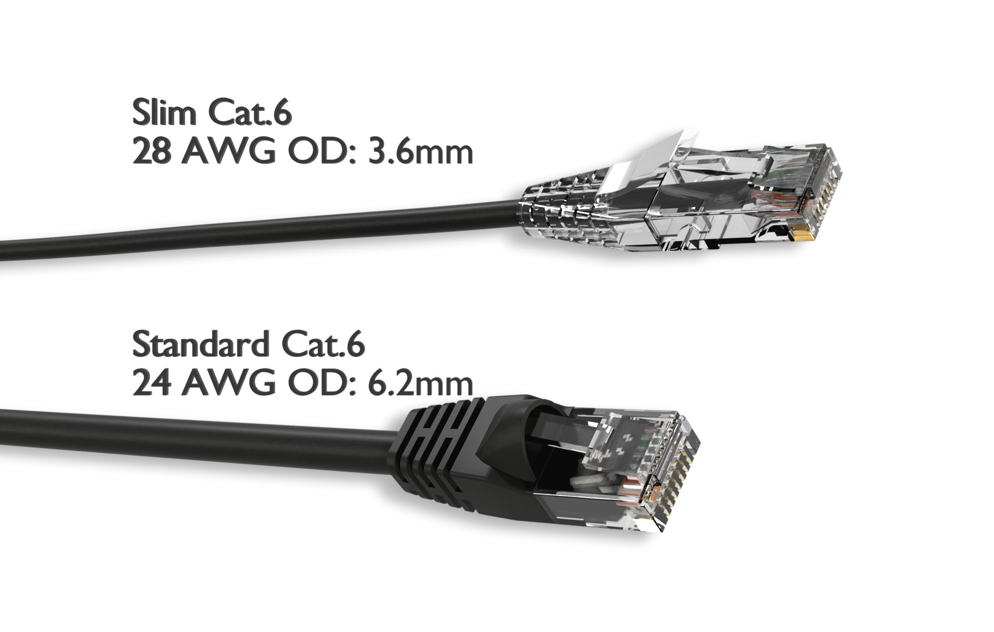 Black Slim Cat 6 UTP Patch Cable - Image 2