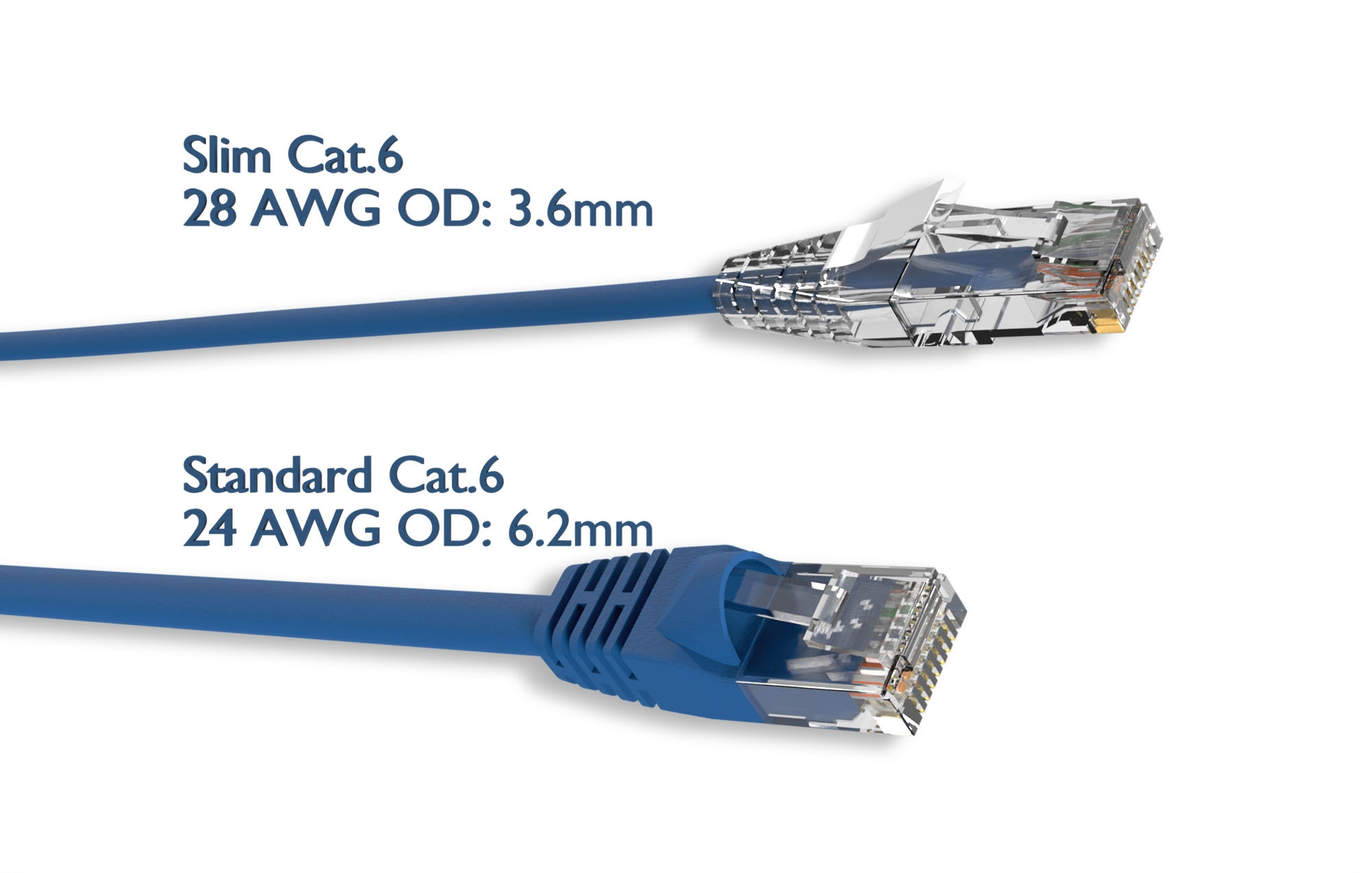 Blue Slim Cat 6 UTP Patch Cable - Image 2