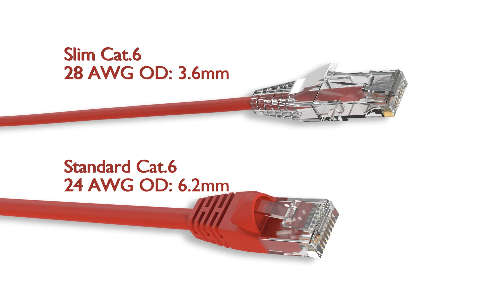 Red Slim Cat 6 UTP Patch Cable - Image 2
