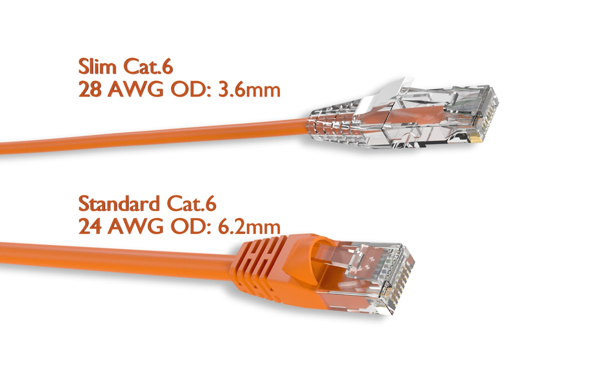 Orange Slim Cat 6 UTP Patch Cable - Image 2
