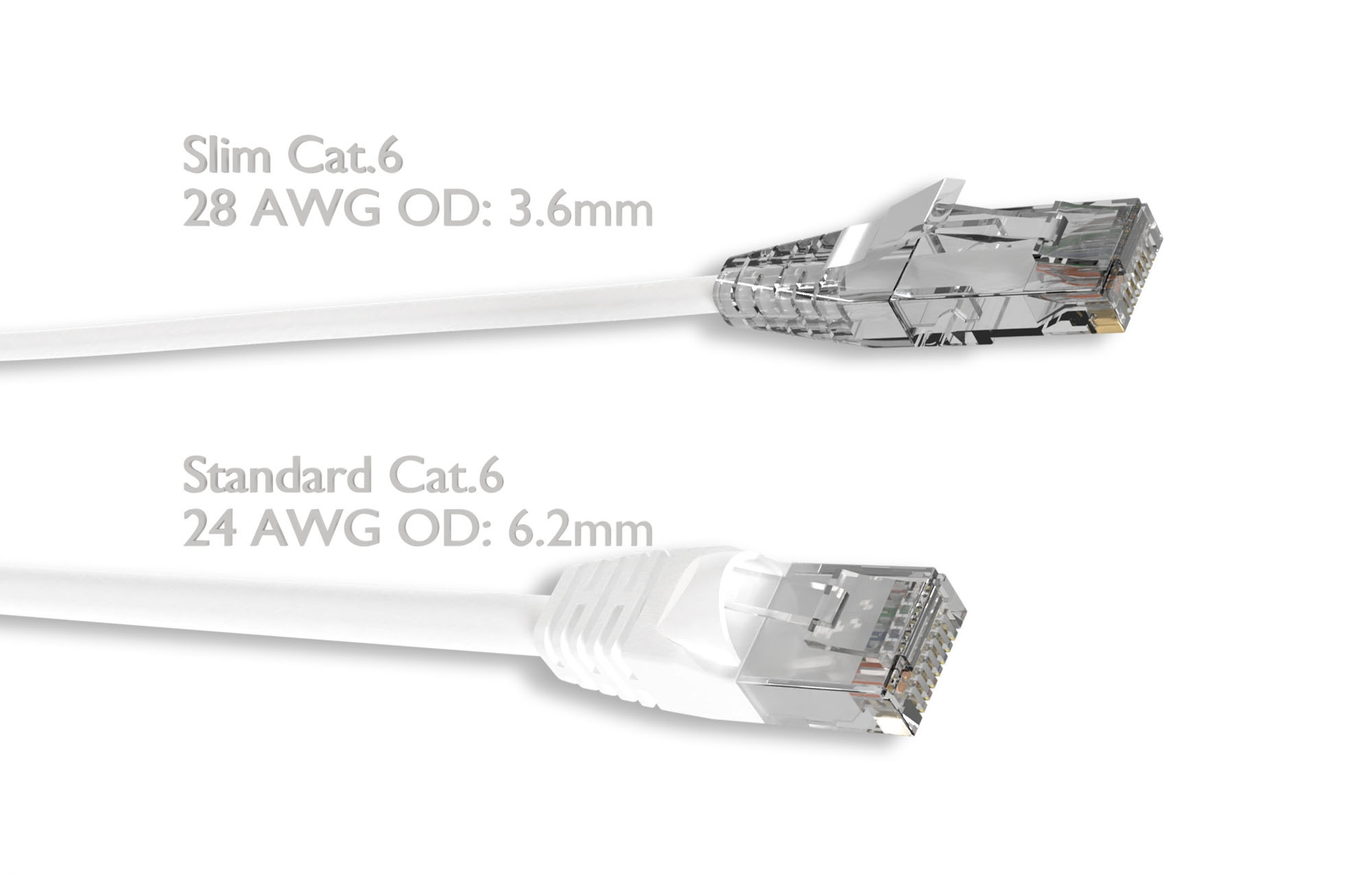 White Slim Cat 6 UTP Patch Cable - Image 2
