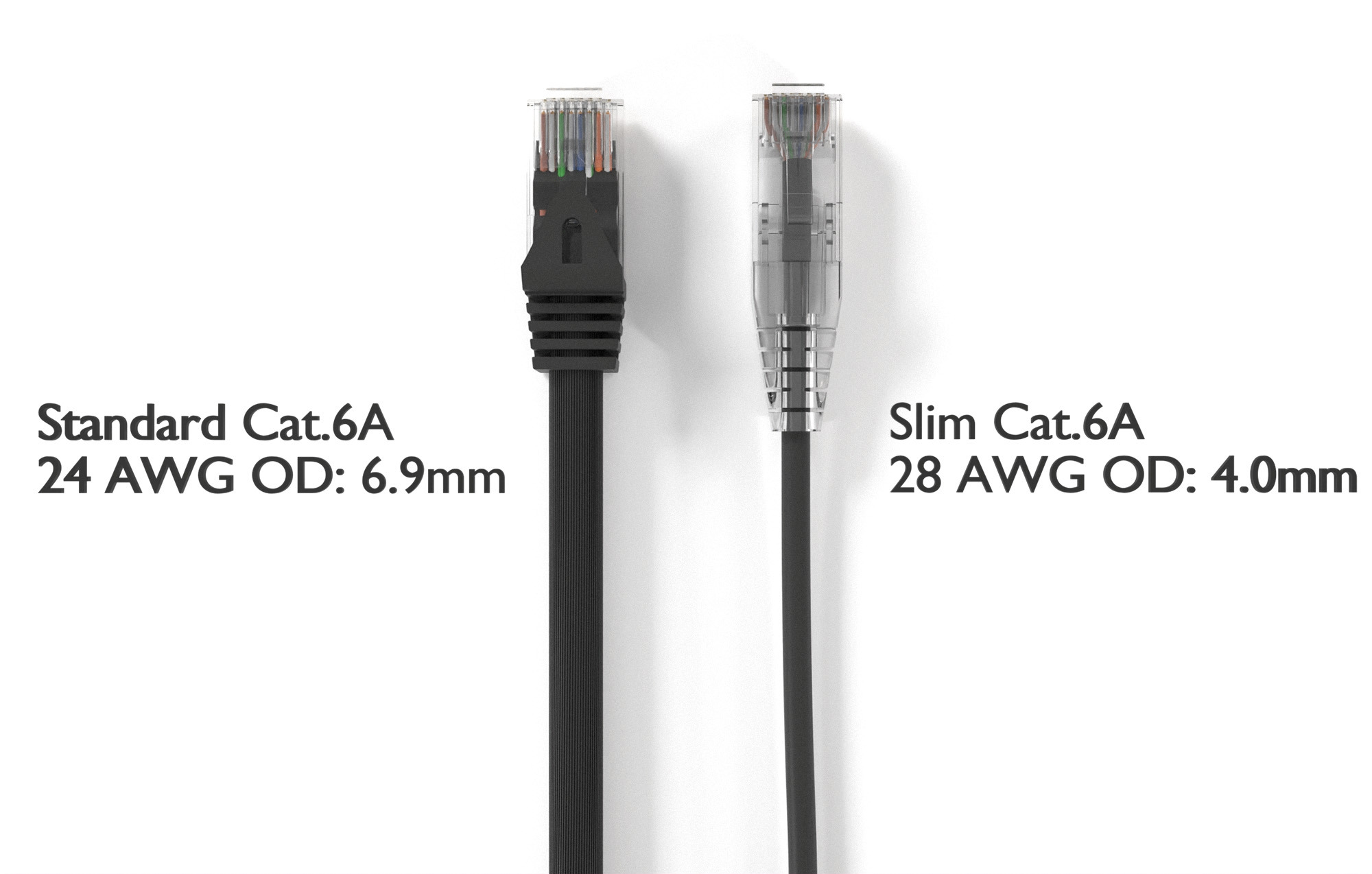 Black Slim Cat 6a UTP Patch Cable - Image 2