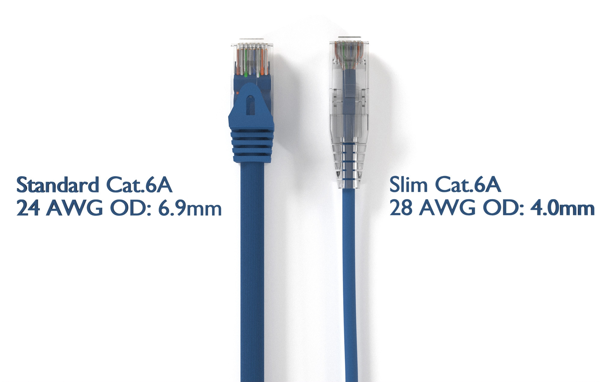 Blue Slim Cat 6a UTP Patch Cable - Image 2