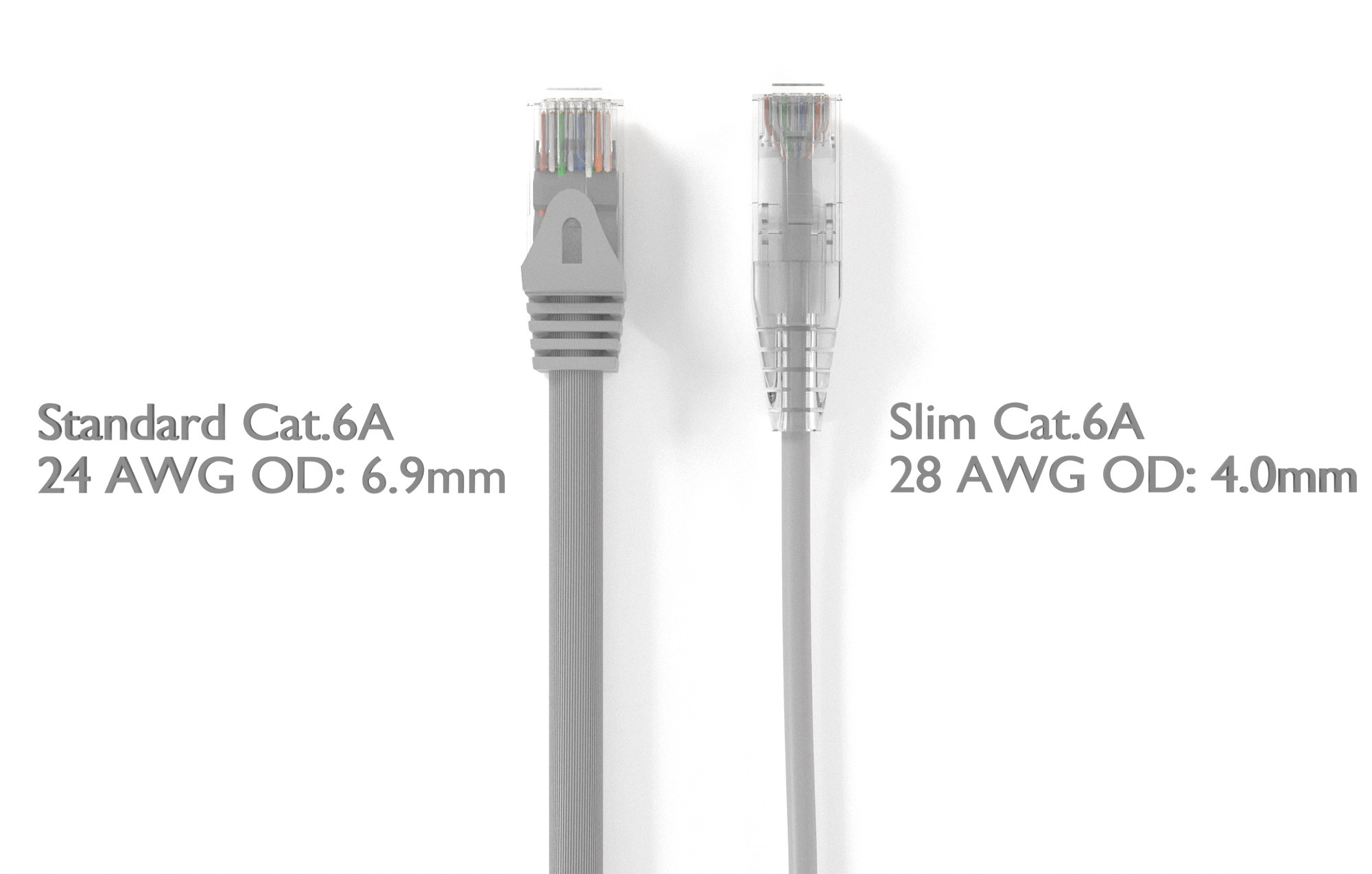 Gray Cat 6a UTP Patch Cable - Image 2