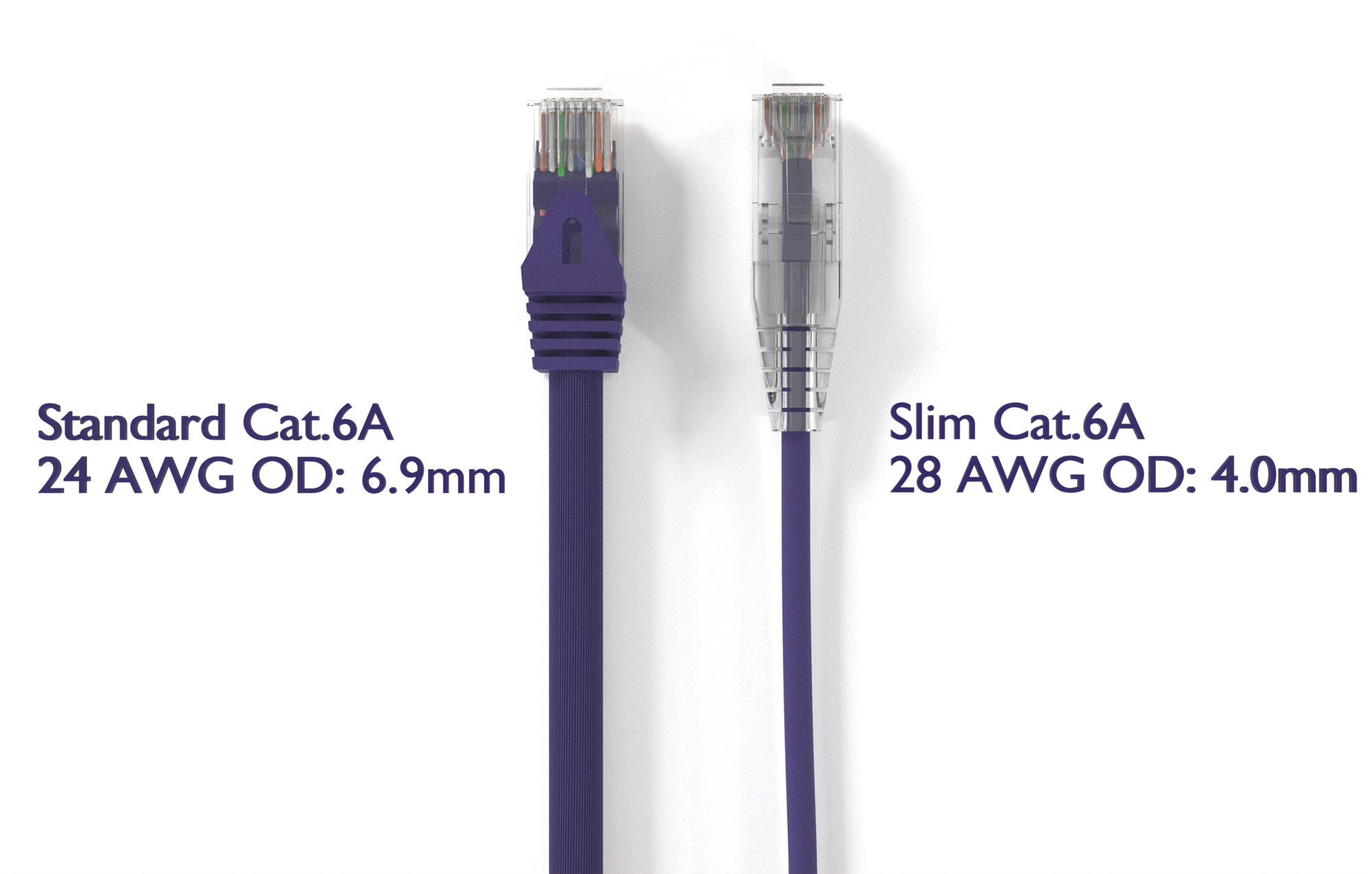 Purple Cat 6a UTP Patch Cable - Image 2
