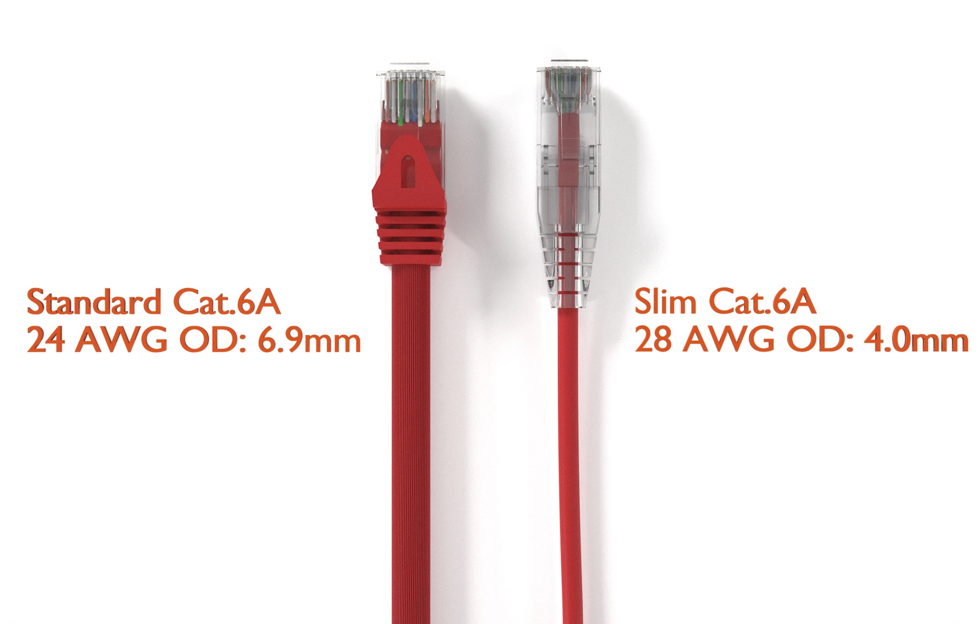 Red Slim Cat 6a UTP Patch Cable - Image 2