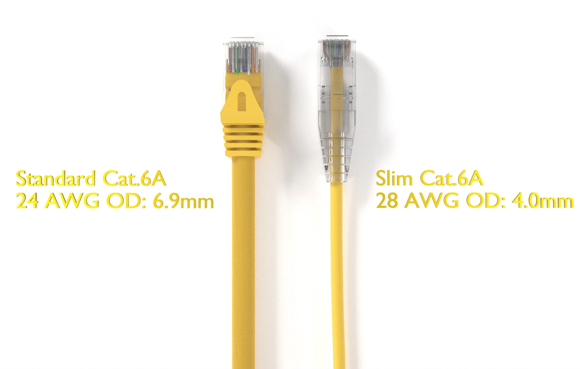 Yellow Slim Cat 6a UTP Patch Cable - Image 2